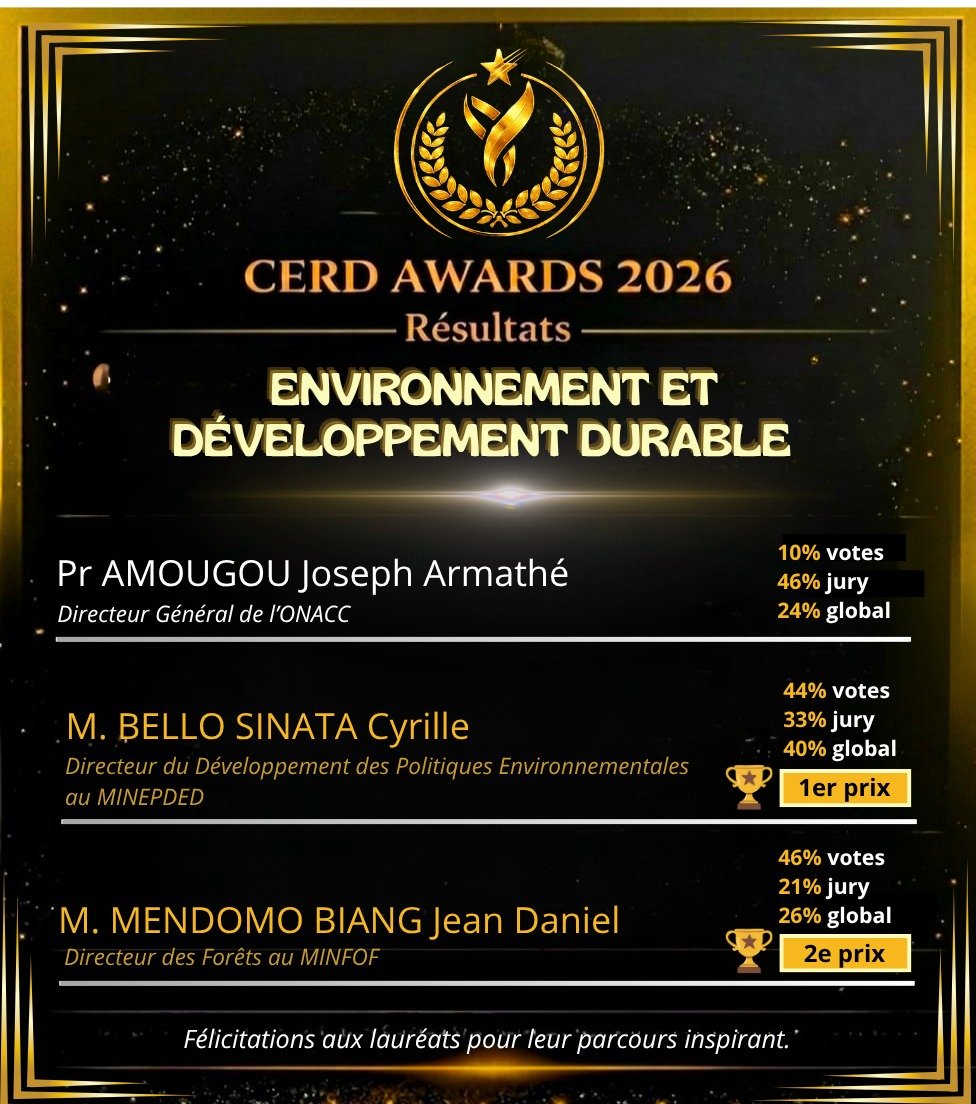 Résultats CERD Awards 2026